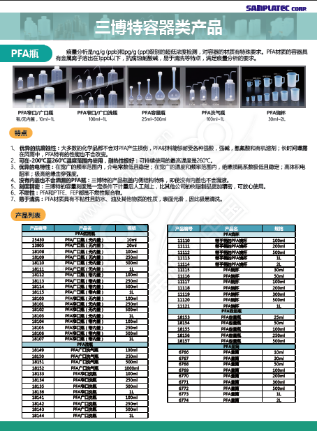 PFA广口洗气瓶