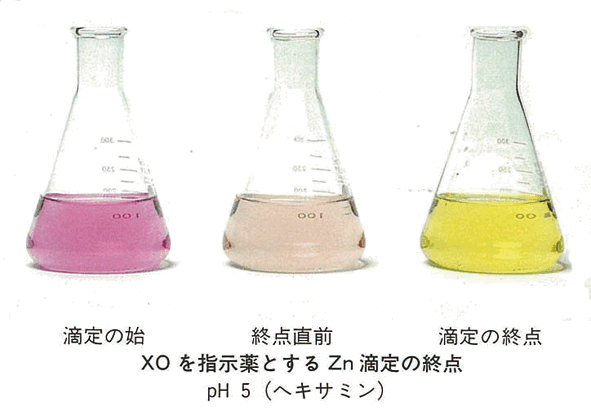 比色試薬／金属指示薬 XO　